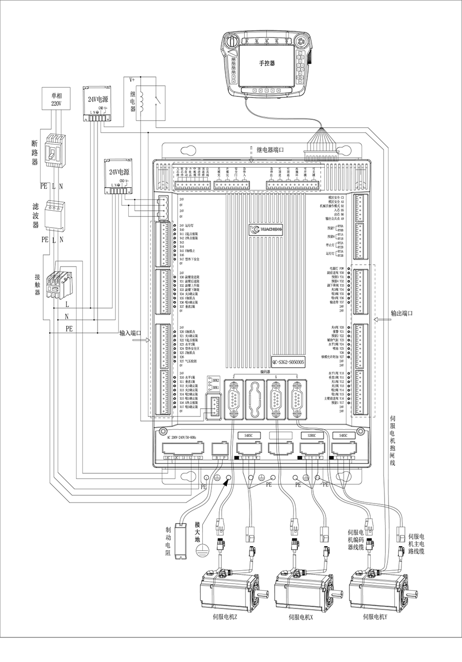 智博1919体育注塑机械手控制系统QC-S3G接线图