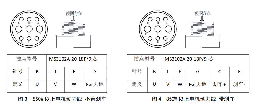 zbo智博1919com·(中国有限公司)官方网站