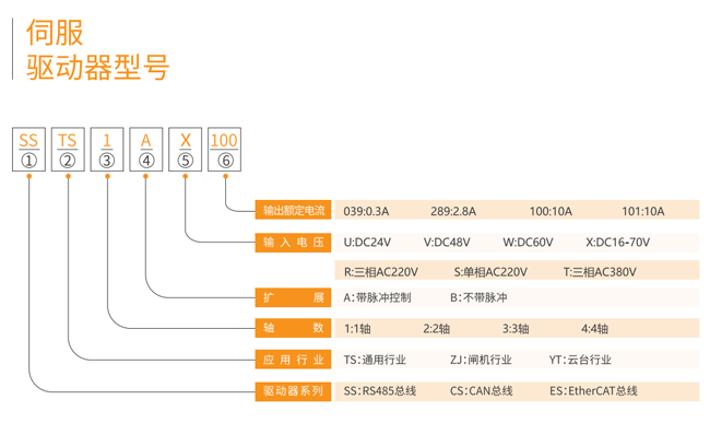 zbo智博1919com·(中国有限公司)官方网站