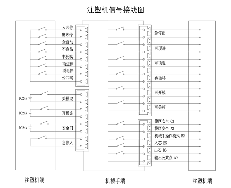zbo智博1919com·(中国有限公司)官方网站