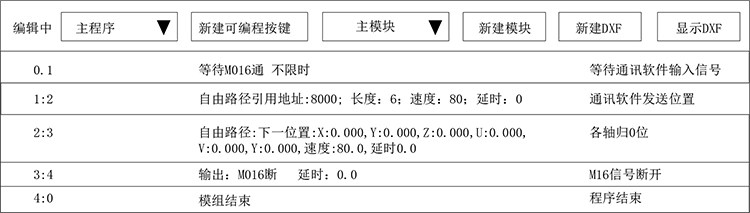 zbo智博1919com·(中国有限公司)官方网站