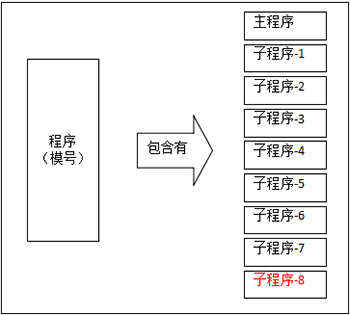 zbo智博1919com·(中国有限公司)官方网站
