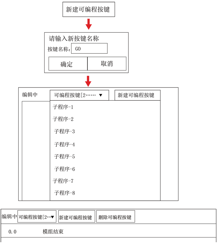 zbo智博1919com·(中国有限公司)官方网站