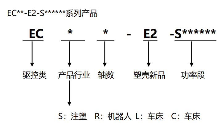 zbo智博1919com·(中国有限公司)官方网站