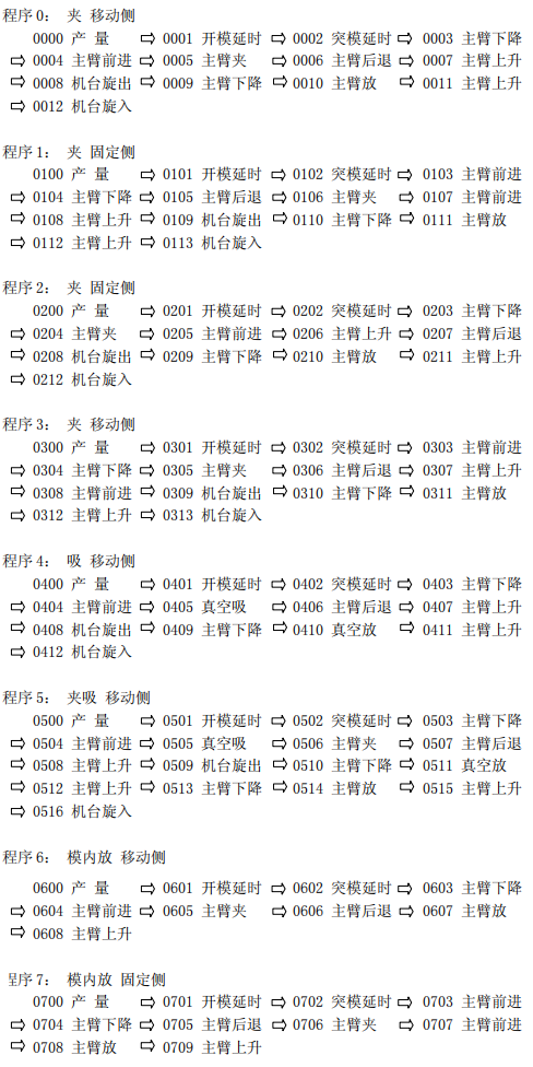 zbo智博1919com·(中国有限公司)官方网站