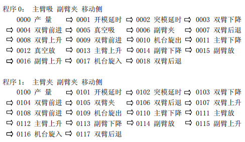 zbo智博1919com·(中国有限公司)官方网站
