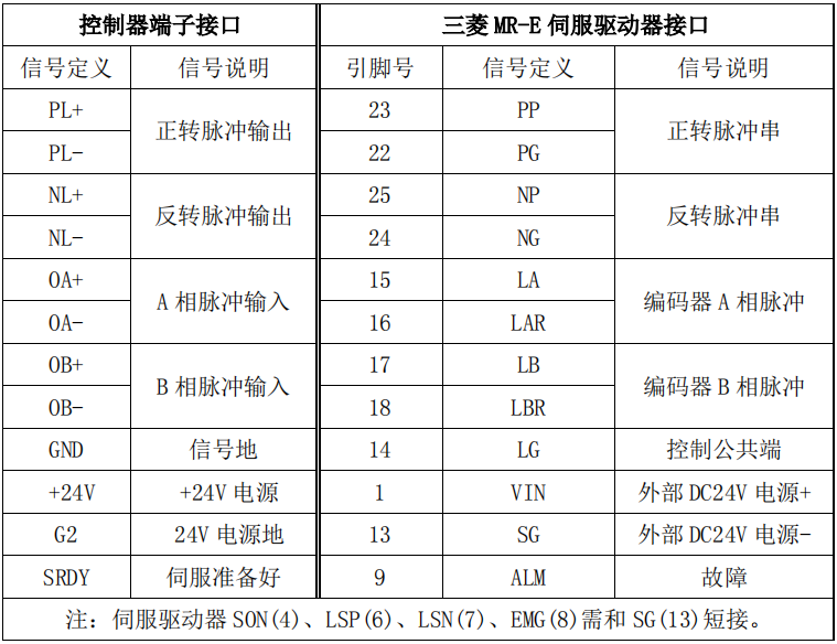 zbo智博1919com·(中国有限公司)官方网站