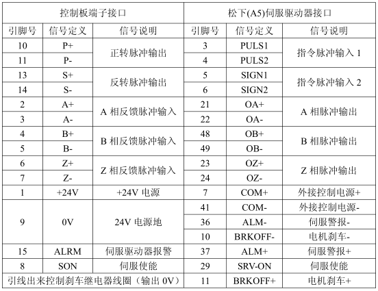 zbo智博1919com·(中国有限公司)官方网站