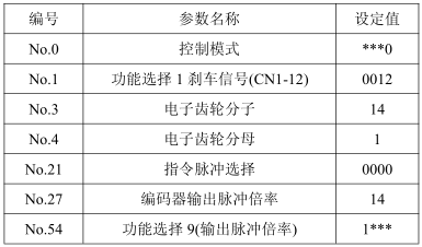 zbo智博1919com·(中国有限公司)官方网站