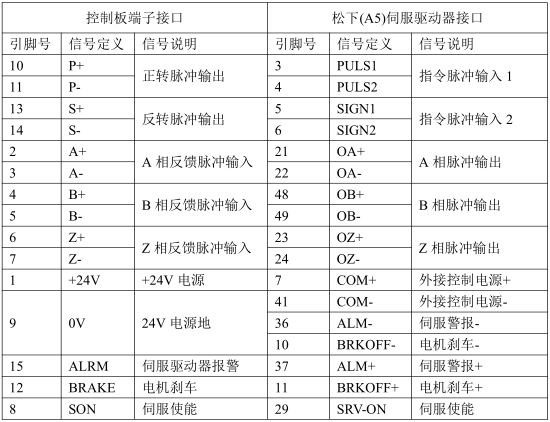 zbo智博1919com·(中国有限公司)官方网站