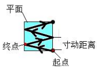 zbo智博1919com·(中国有限公司)官方网站