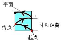 zbo智博1919com·(中国有限公司)官方网站