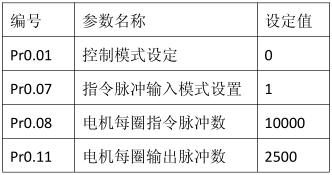 zbo智博1919com·(中国有限公司)官方网站