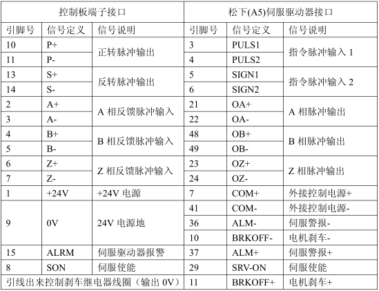 zbo智博1919com·(中国有限公司)官方网站