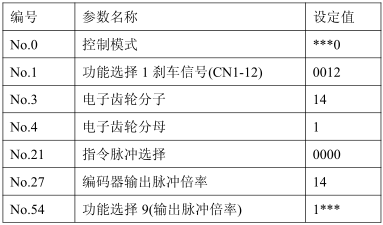 zbo智博1919com·(中国有限公司)官方网站