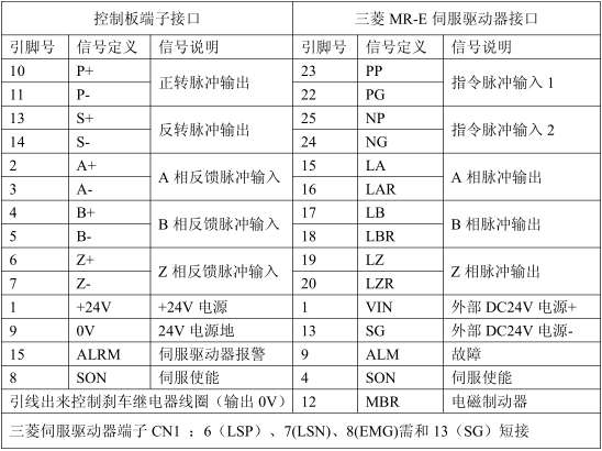 zbo智博1919com·(中国有限公司)官方网站