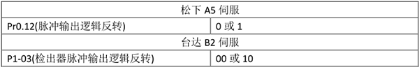 zbo智博1919com·(中国有限公司)官方网站