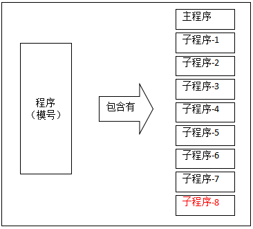 zbo智博1919com·(中国有限公司)官方网站