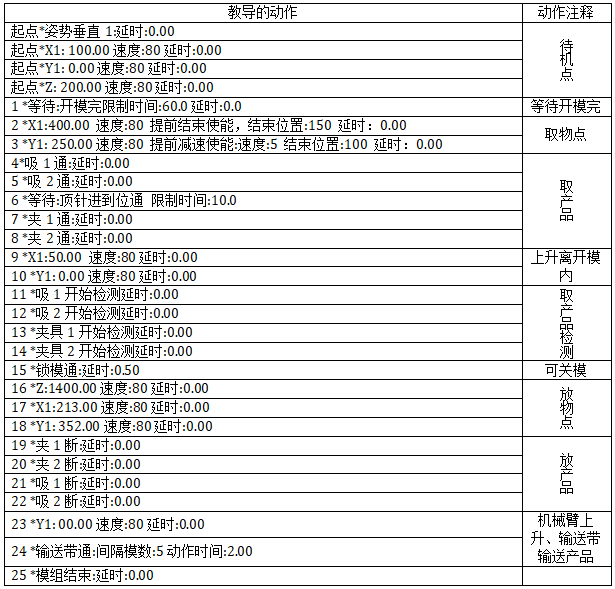 zbo智博1919com·(中国有限公司)官方网站