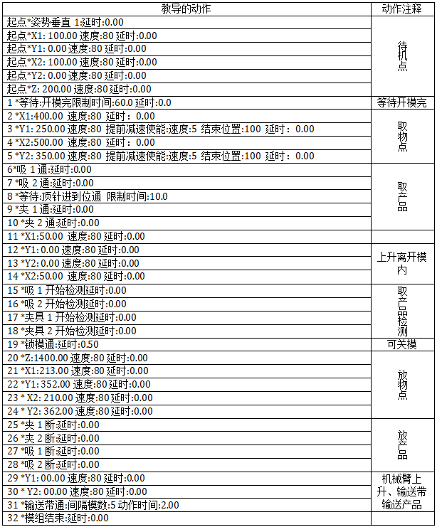 zbo智博1919com·(中国有限公司)官方网站