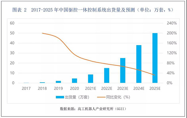 zbo智博1919com·(中国有限公司)官方网站