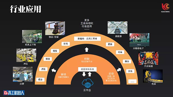 zbo智博1919com·(中国有限公司)官方网站