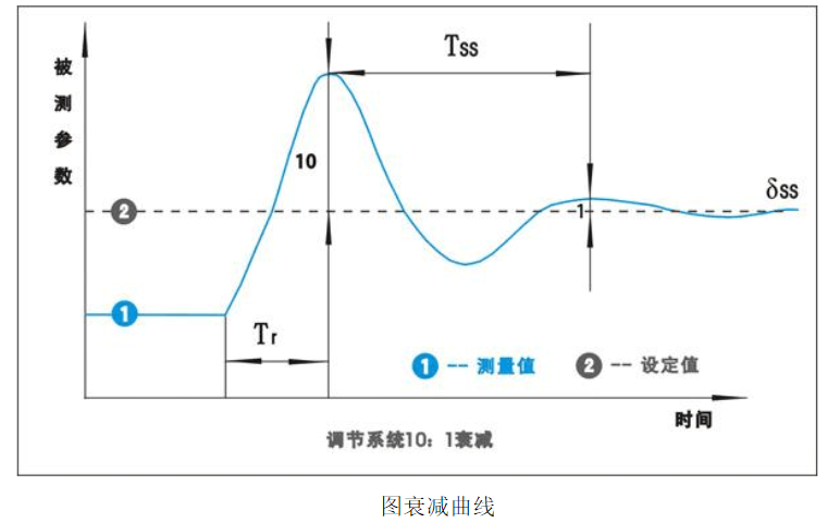 zbo智博1919com·(中国有限公司)官方网站