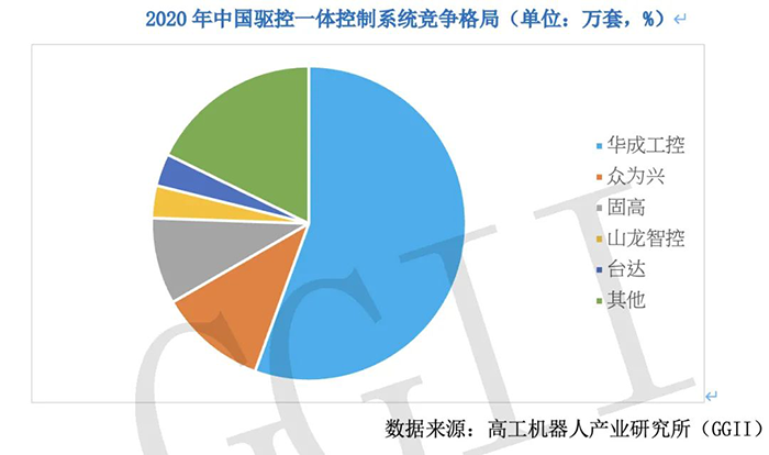 zbo智博1919com·(中国有限公司)官方网站