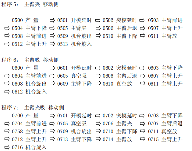 zbo智博1919com·(中国有限公司)官方网站