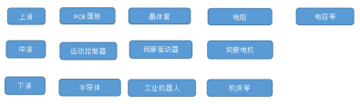zbo智博1919com·(中国有限公司)官方网站