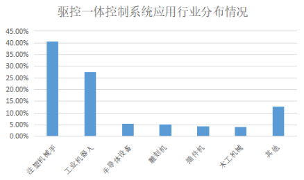 zbo智博1919com·(中国有限公司)官方网站