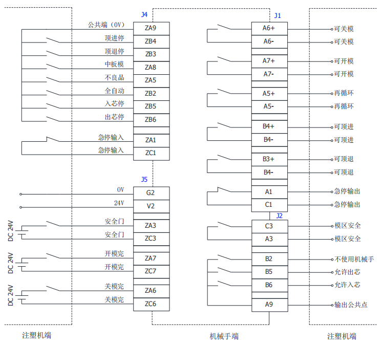 zbo智博1919com·(中国有限公司)官方网站