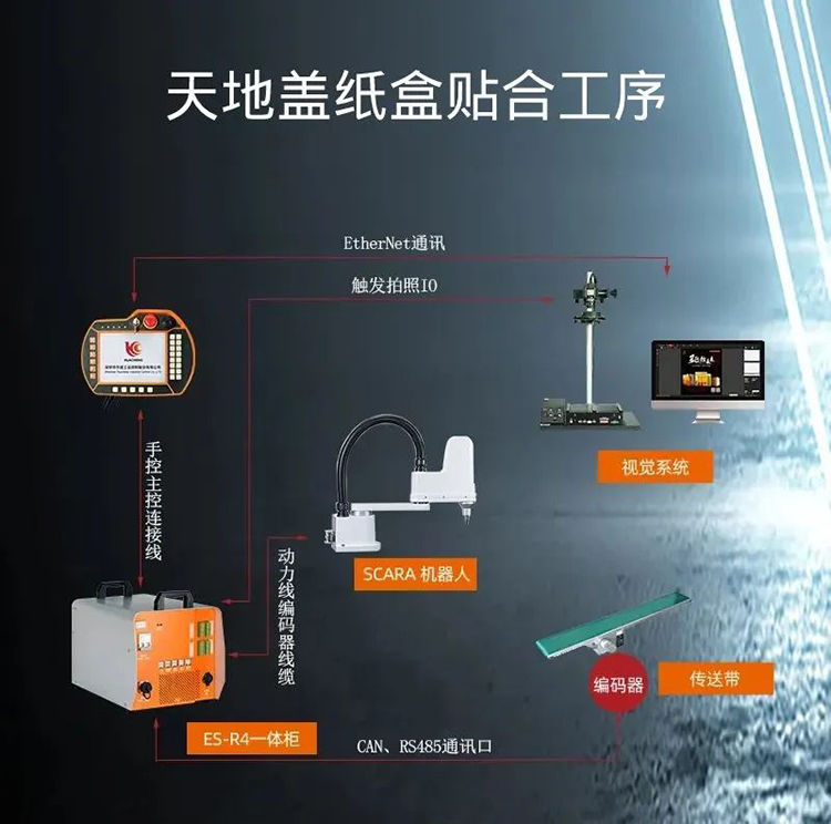 zbo智博1919com·(中国有限公司)官方网站