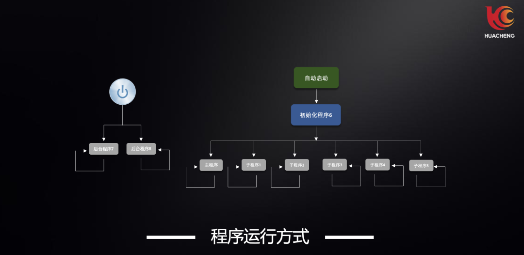 zbo智博1919com·(中国有限公司)官方网站
