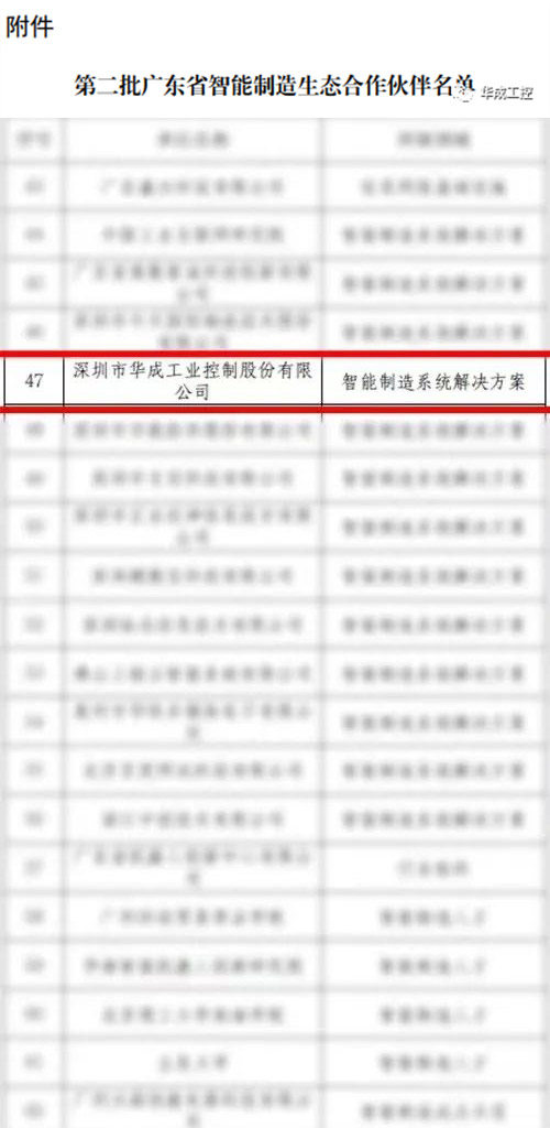 zbo智博1919com·(中国有限公司)官方网站