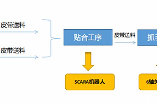 zbo智博1919com·(中国有限公司)官方网站